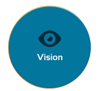 Reads Vision